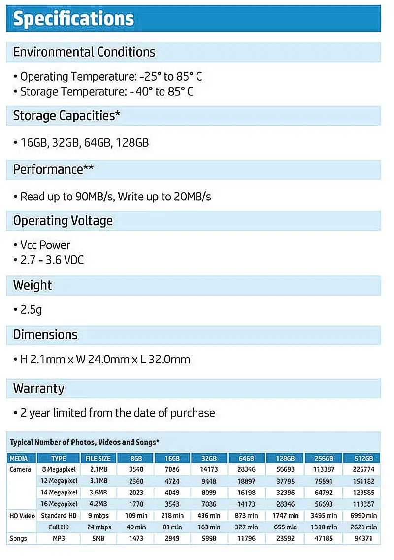 2019 Новый hp SD карта 32 Гб класс 10 64 Гб 128 ГБ SDHC/SDXC камера карта картао де memoria 4 к HD DSLR безопасная цифровая карта памяти 16 Гб