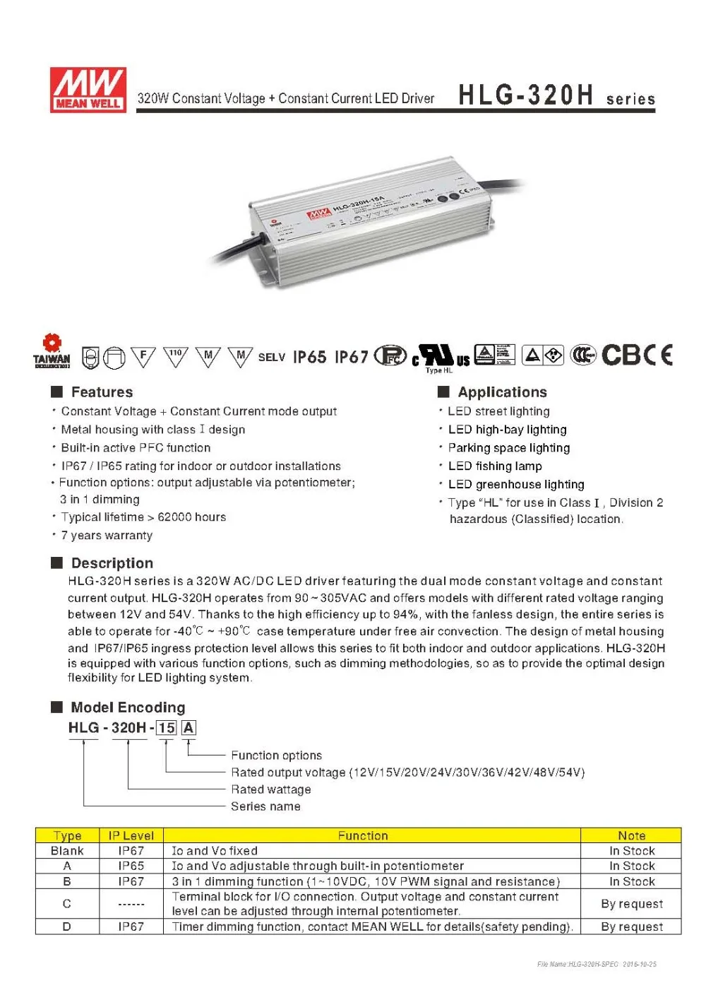 RLG Driver