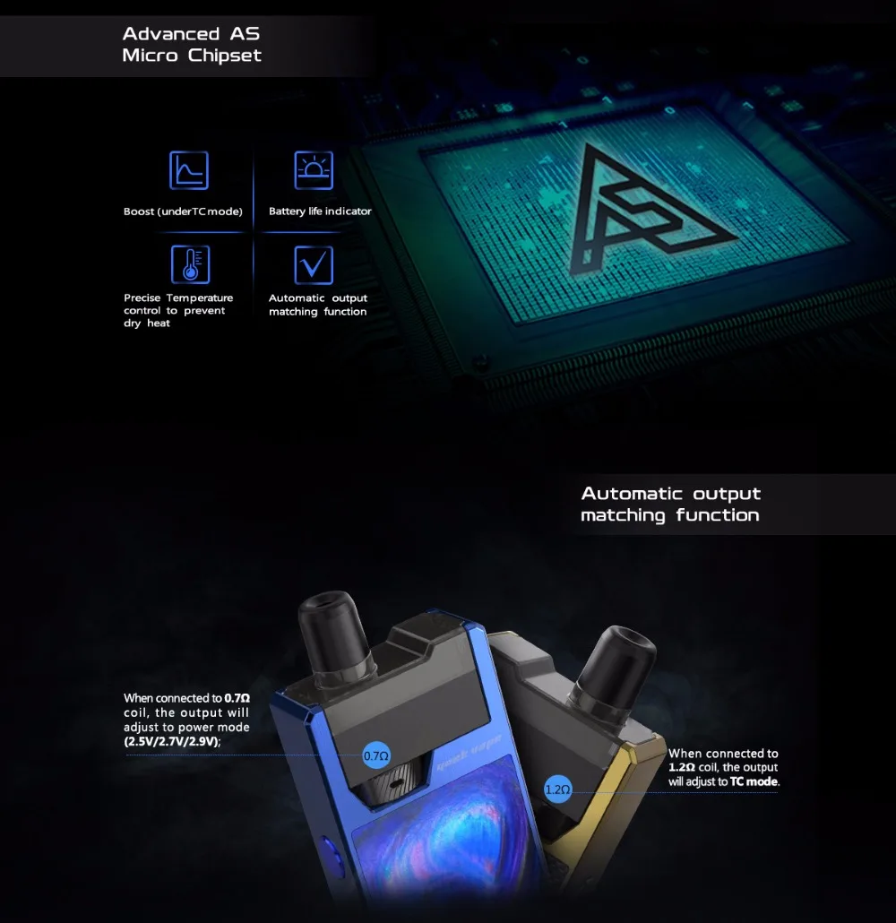 Frenzykit AS chipset