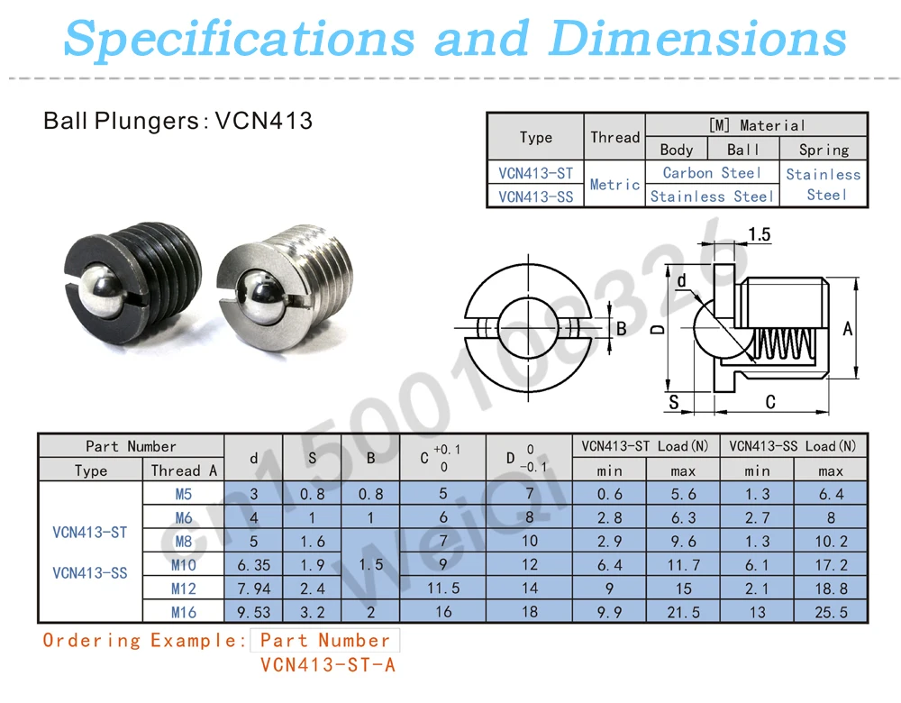 VCN413