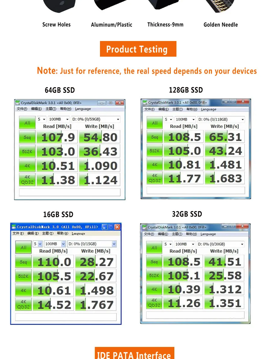 Cheap ide flash memory module