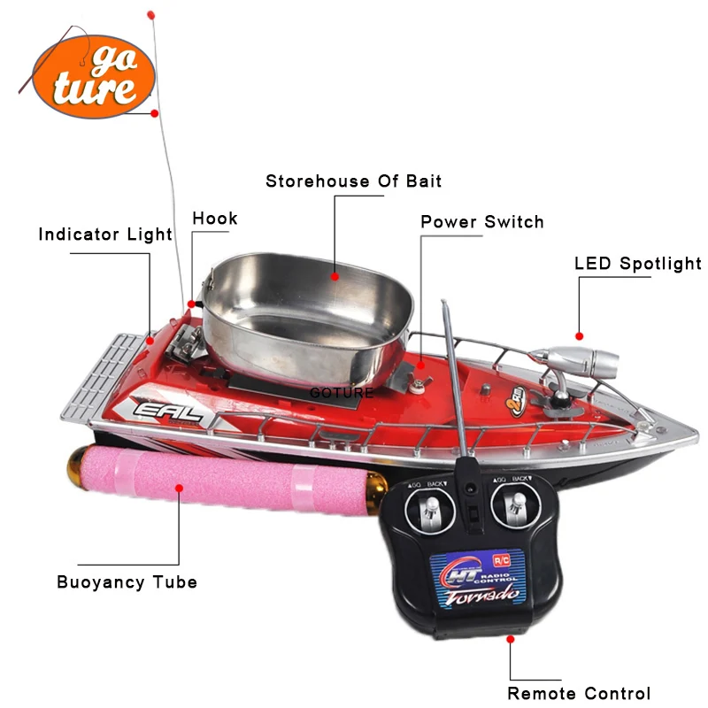 F100 Mini RC Wireless Remote Control Fishing Bait Boat Electric Fish