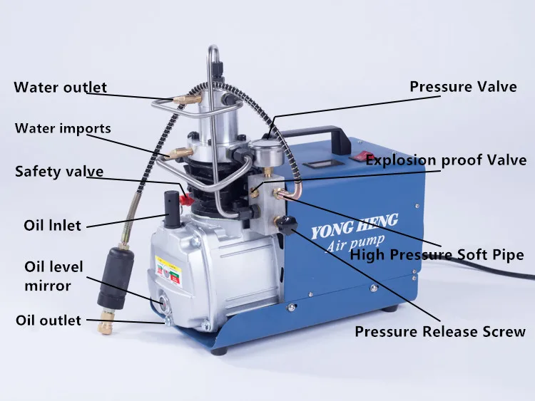 YONGHENG 220 бар 30 мпа 4500PSI Воздушный насос высокого давления Электрический воздушный компрессор 220В