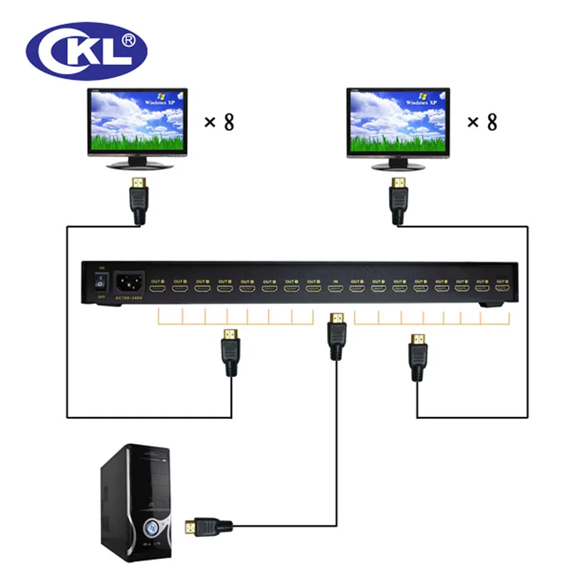 CKL 16 портовый HDMI сплиттер стойка металлический корпус поддерживает 1 4 V Высокое