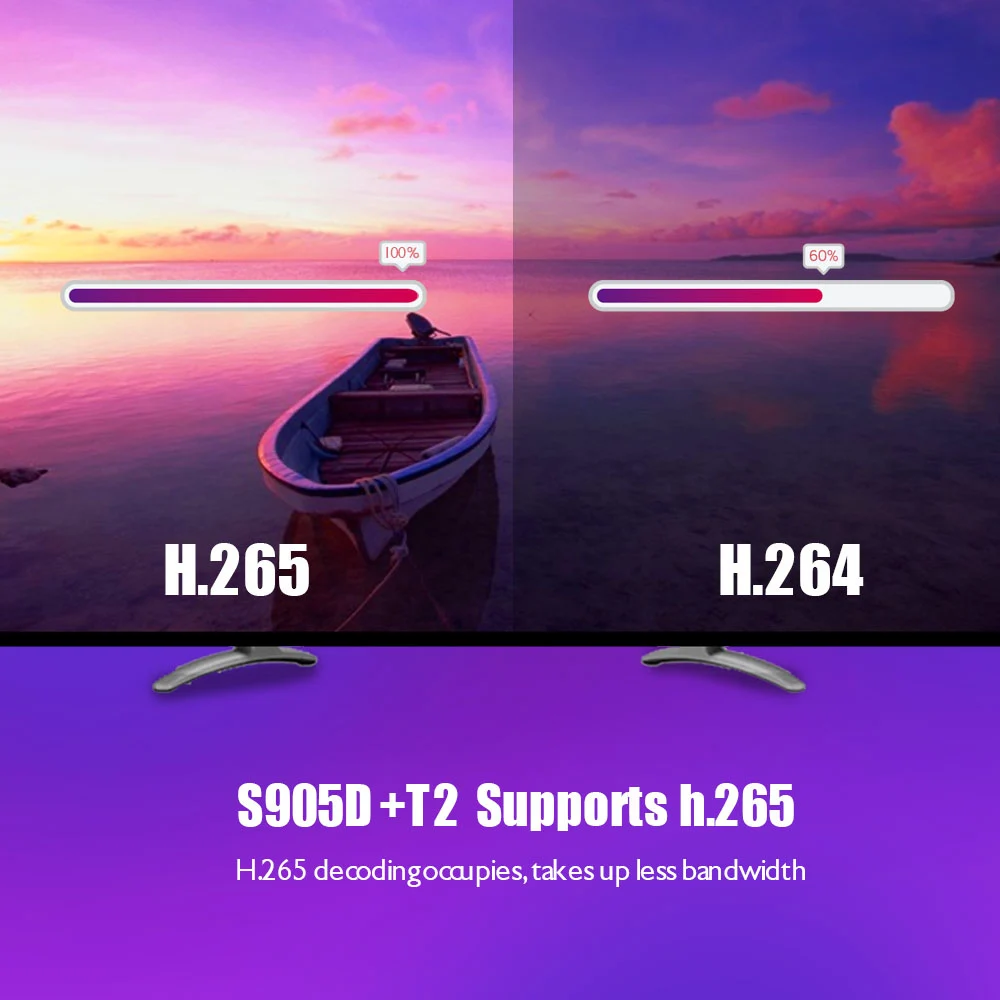 Android 7,1 OS с DVB T2 Amlogic S905D четырехъядерный ТВ приставка поддержка 4K H.265 wifi YouTube 1080P смарт-приставка