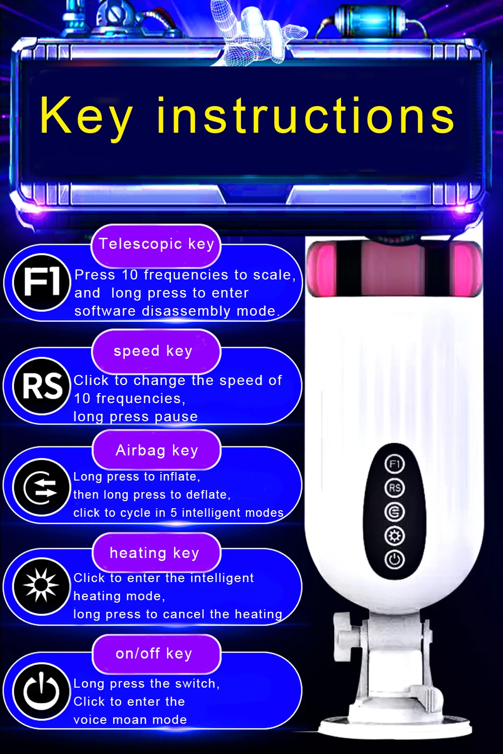 按键说明英文版