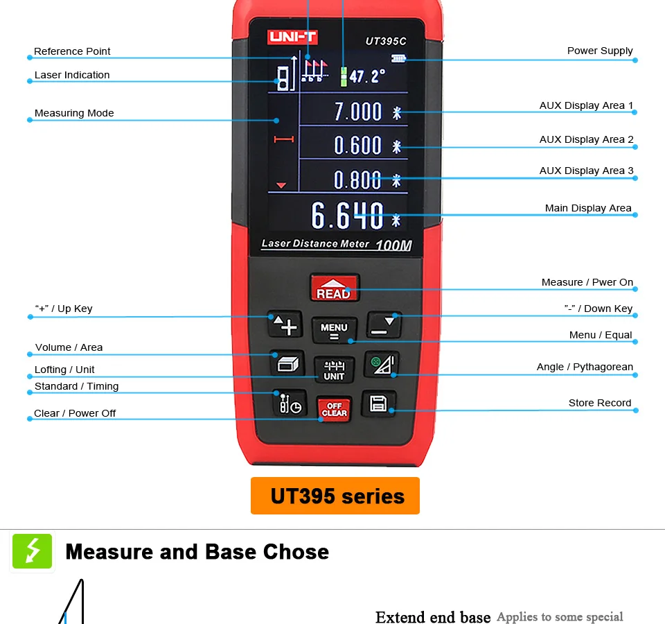 UNI-T UT395A Лазерные дальномеры 50 м~ 120 м Диапазон Finder с 2MP объектив дальномер Best точность 2 мм экспорт данных USB ПК Программное обеспечение