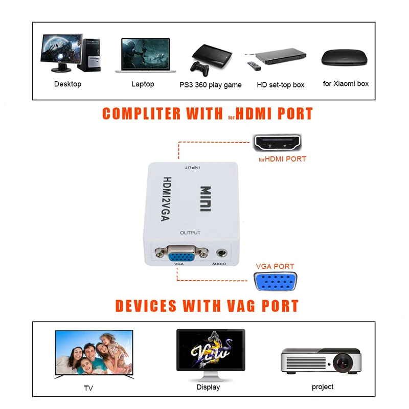 HD 1080P мини HDMI к VGA конвертер с Аудио HDMI к VGA видео коробка адаптер для Xbox360 ПК DVD PS3 аудио-видео кабели