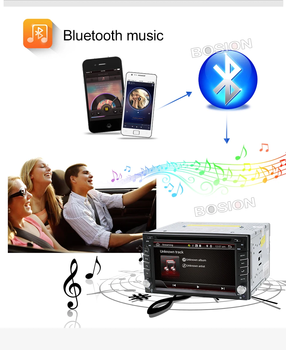 Best Universal 2 din Android 7.1 Car DVD player GPS+Wifi+Bluetooth+Radio+1.2GB CPU+DDR3 2GB+Capacitive Touch Screen+3G+car pc+audio 14