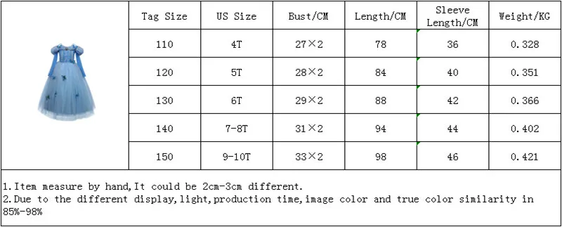 От 4 до 10 лет для девочек на Хэллоуин Косплей Эльза Жасмин Белла Золушка платья принцессы Рождественский костюм Детские платья для девочек