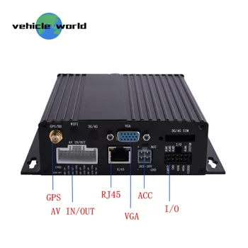 

AHD 720P 4 Channels Dual SD Card School Bus Taxi Truck Trailer Car Vehicle Mobile DVR with GPS