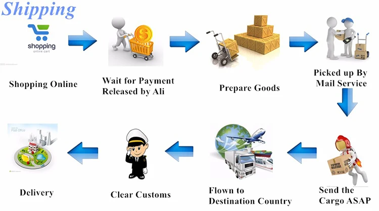 Discount Shoulder Ballet Dance Bags Pink Women Girls Ballet Sports Dance Backpacks Rucksack Embroidered Gym Bags For Child Girls