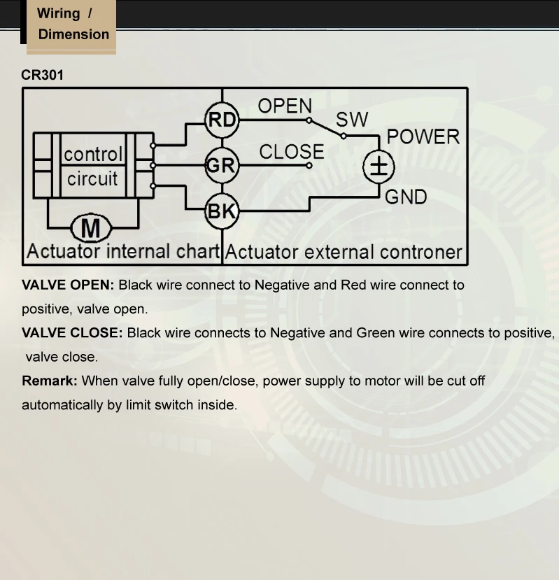 Цай вентилятор моторизованный шаровой клапан 3/4 "SS304 DC5V 12 V 24 V электрический клапан 2/3/5/7 провода управления с индикатором и ручного