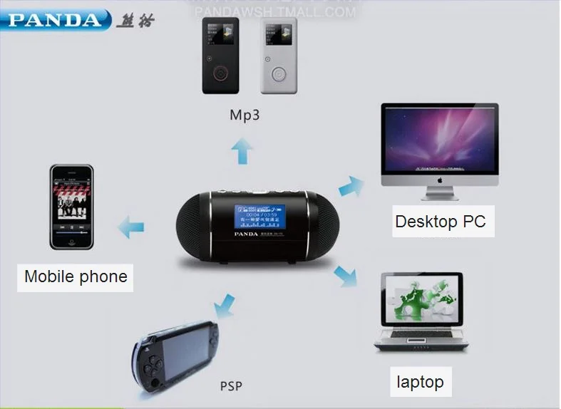 PANDA DS-147 динамик таймер переключатель песня лирика синхронизированный FM радио U диск/TF карта mp3-плеер