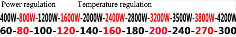 Electromagnetic-furnace-20m