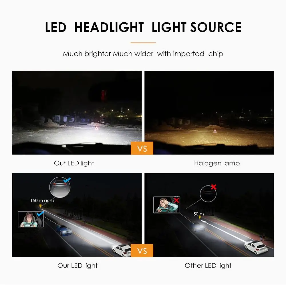 Partol 100 W LED H7 автомобиля светодиодные лампы фар 4 стороны водить автомобиль туман 12