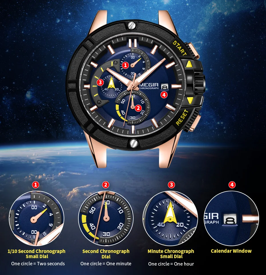 men watch (3)
