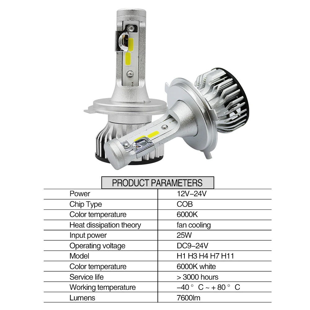 Car Lights LED