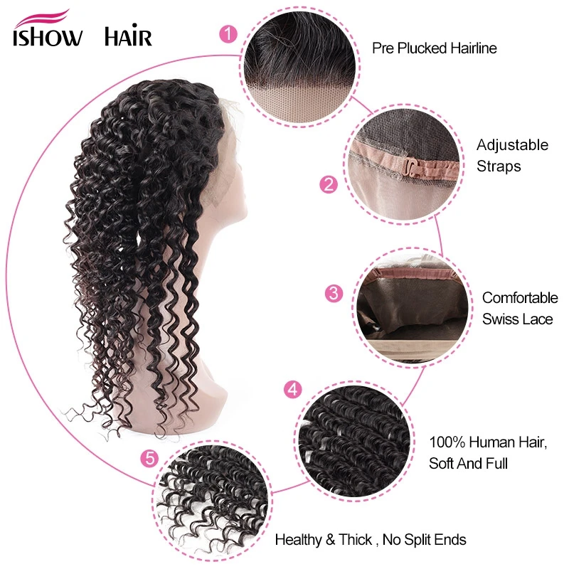 Ishow 360 Lace Frontal Brazilian Deep Wave Human Hair Free Part Pre-plucked Closure Swiss Lace Non Remy Hair 1Piece 8-20inch