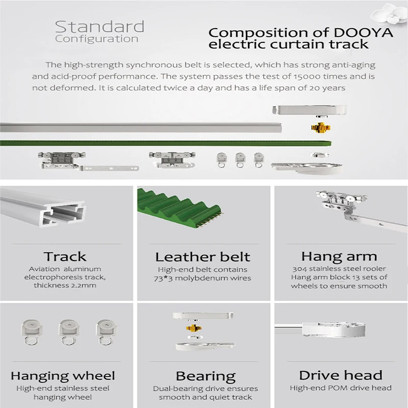 DOOYA 2,5 метров Высокое качество ультра-тихий штора трек качество может быть настроен для KT320EDT360EDT52E мотор для умного дома