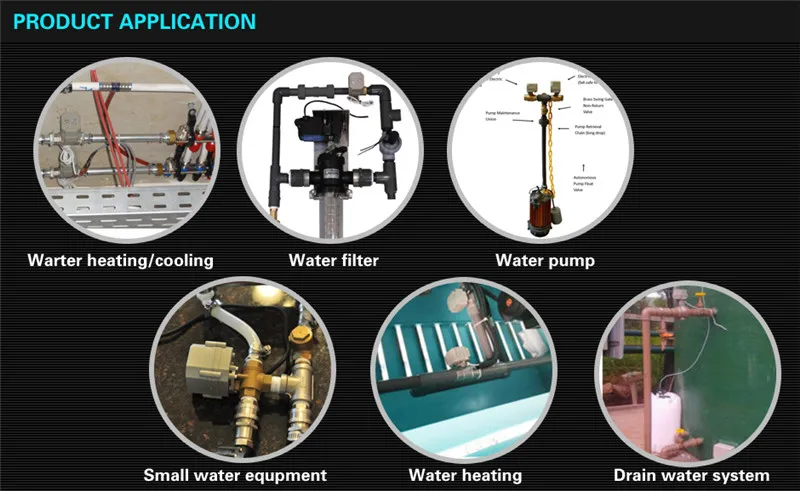 China off valve Suppliers