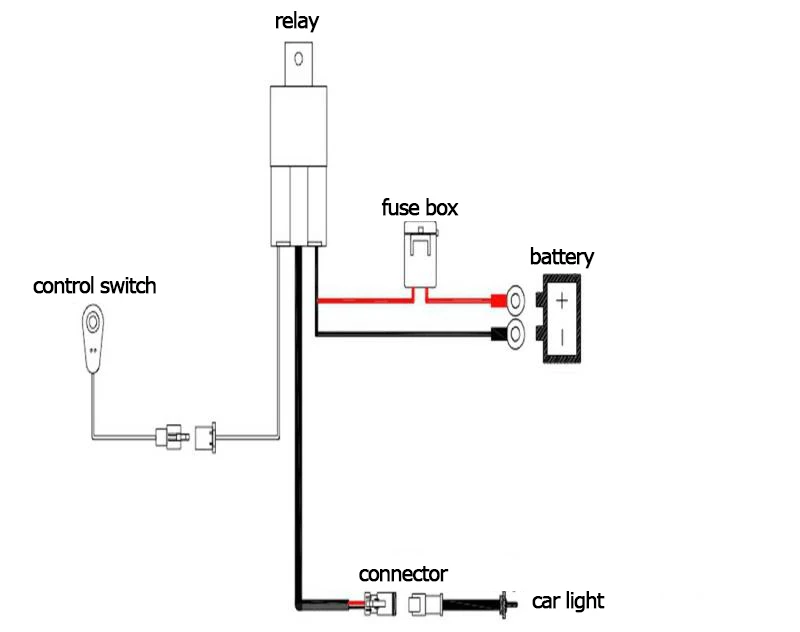 Oslamp 3 ряд 2" 324 Вт 34" 486W 4" 594 Вт 52" 702 Вт изогнутый СВЕТОДИОДНЫЙ светильник бар Offroad светодиодный бар пятно луча СВЕТОДИОДНЫЙ рабочий светильник бар 12v 24v