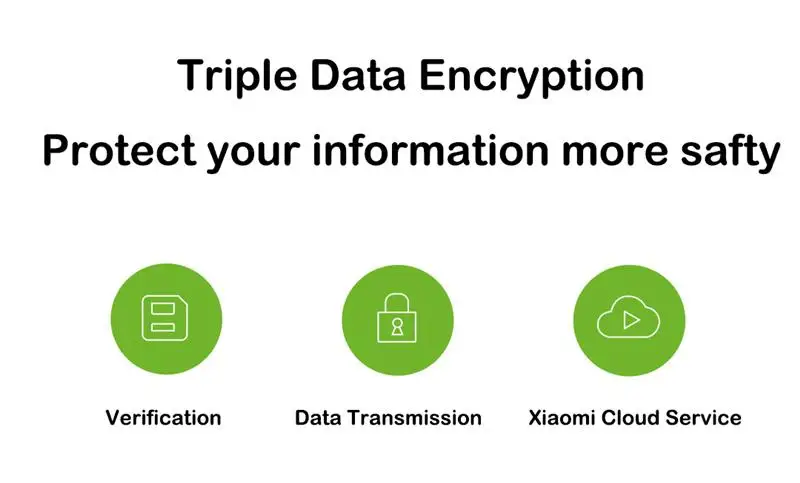 Xiaomi Mijia Xiaofang Dafang Smart IP Camera 110 Degree 1080p FHD Intelligent Security WIFI IP Cam Night Vision For Mi Home App