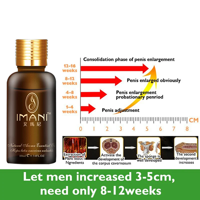 Перманентное утолщение роста таблетки увеличивают жидкое масло мужчины забота о здоровье увеличить Увеличение при помощи массажа масла