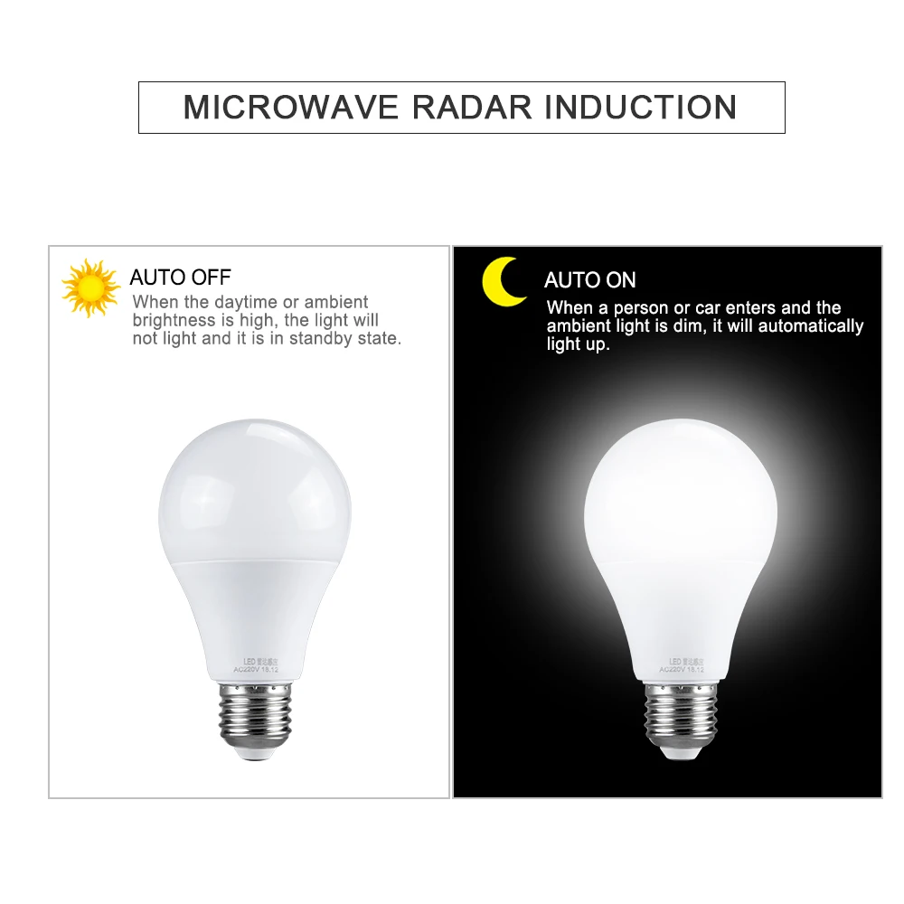 Радар-датчик ампулы светодиодный E27 10 Вт 15 Вт 20 Вт 220 В умная лампа датчик движения Автоматическое включение/выключение ночной Светильник 6500K A65 A70 A80