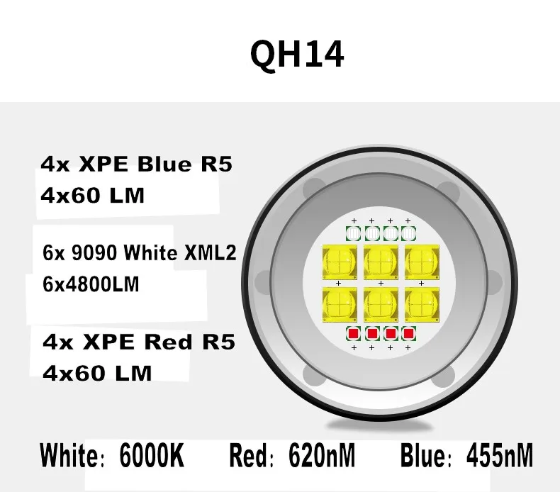 QH14_03_conew1