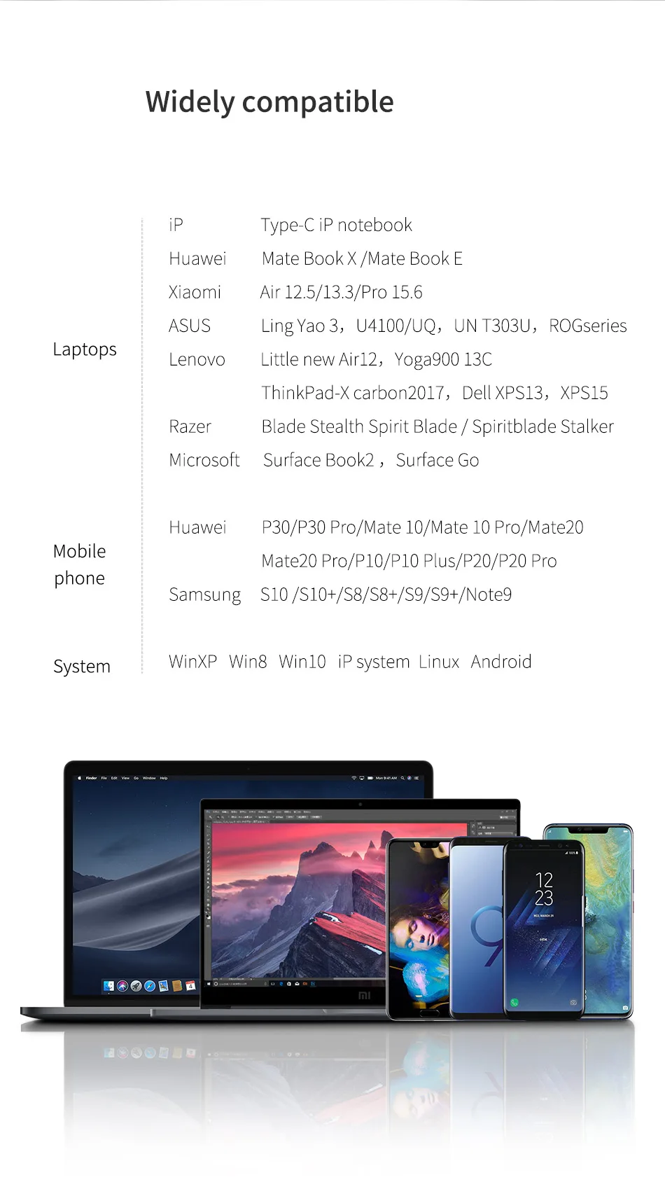 Baseus USB C концентратор к USB 3,0 HDMI RJ45 адаптер для MacBook Pro Air мульти Тип C концентратор с беспроводной зарядкой для iWatch USB-C концентратор