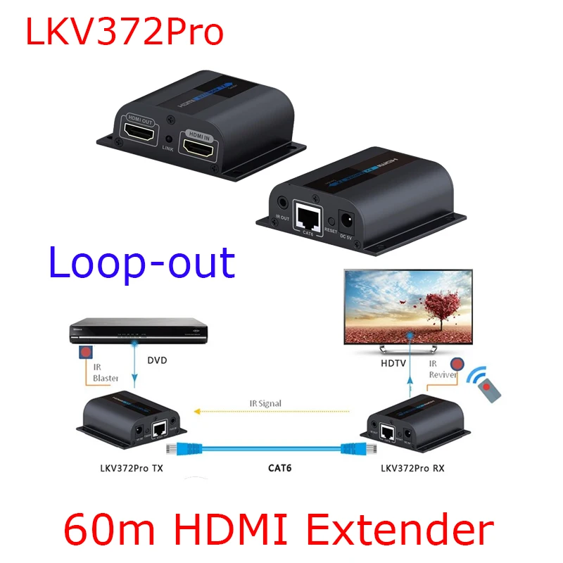Riipoo Hdmi To Rj45 Network Extender Converter Adapter Repeater By Cat 5e Cat 6 1080p For Hdtv Hdpc Ps3 Stb 30m Hdmi To Dual Rj45 Network Cable Extender Splitter Ethernet Cables Cat