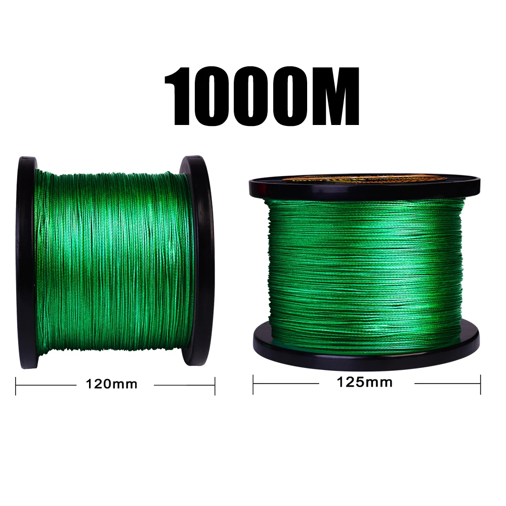 1000M1