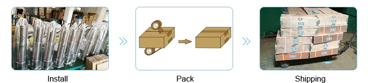 packing