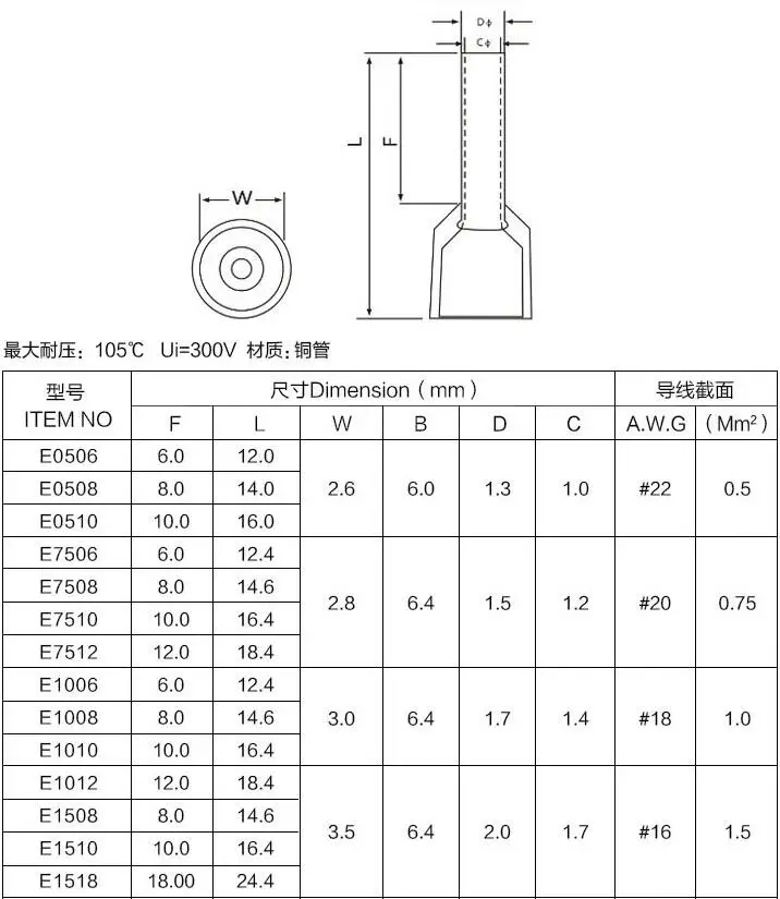 800 шт. AWG10-22 кабель рукав провода E0508/1008/1508 до 6012 разъема w PZ1.5-6 ручной Ferrule щипцы плоскогубцы обжимной инструмент набор