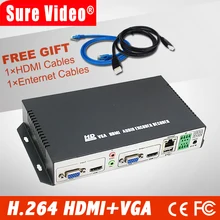 HDMI+VGA-ED H.264 HDMI+VGA HD DECODER AND ENCODER Support ONVIF LIVE AND NVR