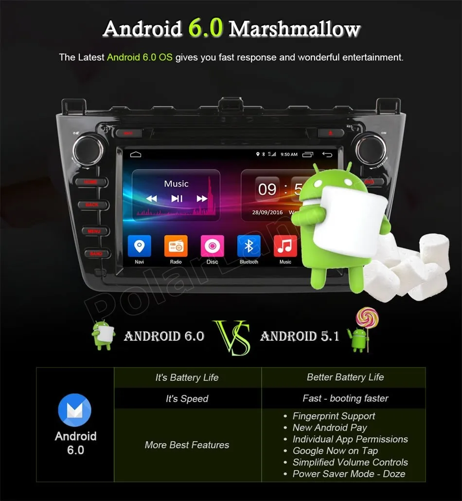 Android 6,0 Автомобильный dvd-проигрыватель с gps для Mazda Ruiyi Ultra 2008 2009 2010 2011 2012 Авто радио мультимедиа аудио стерео 2 din 7 дюймов