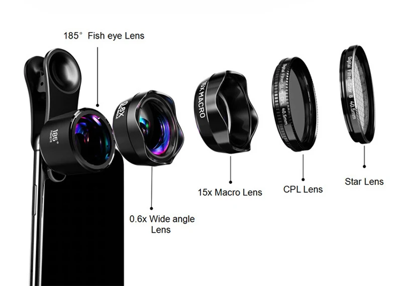 lens 85