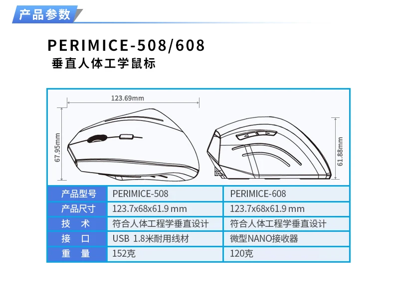 Новое поступление Германия Perixx PERIMICE-508/608 Проводная/беспроводная Вертикальная Эргономичная мышь офисная домашняя игровая мышь синий светильник