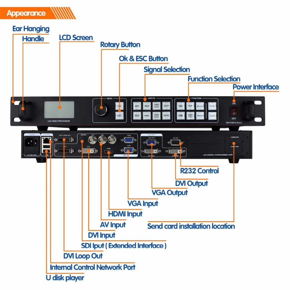free shipping reasonable price quad video video wall processor hdmi lvp815u with usb video switcher controller free shipping reasonable price quad video video wall processor hdmi lvp815u with usb video switcher controller
