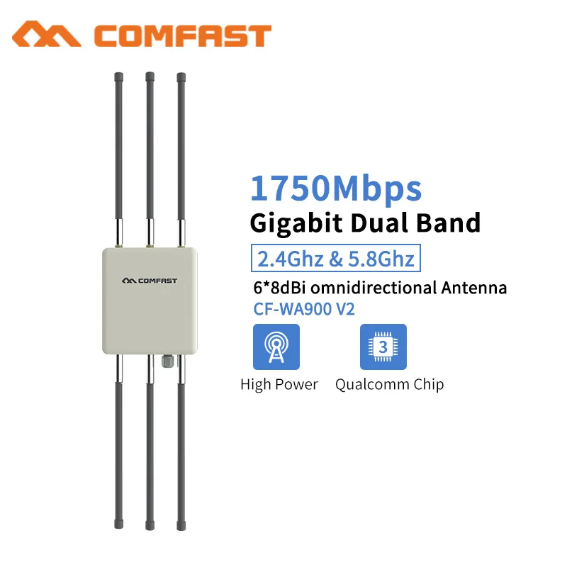 

Comfast 1750Mbps 802.11AC Gigabit Outdoor Omnidirectional Wireless AP Router 5.8Ghz WIFI Repeate Bridge Wi fi access Antenna AP