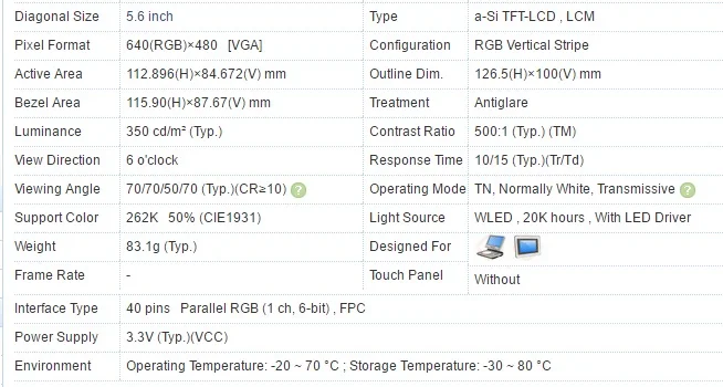 Jstping 5,6 дюймов высокое 640*480 TFT AT056TN53 V.1 ЖК-экран монитор управление доской драйвера HDMI VGA 2AV для Raspberry Pi