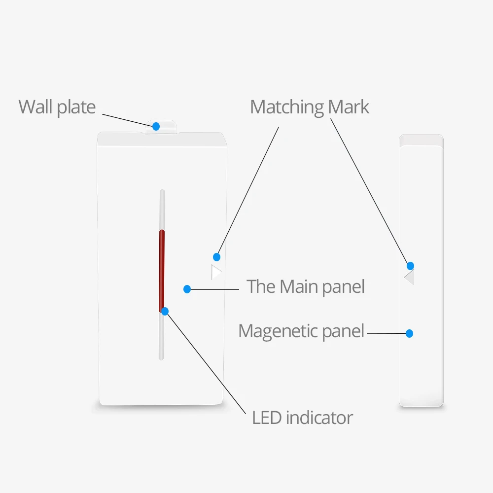SONOFF DW1 433 МГц датчик окна двери магнитный беспроводной детектор wifi сигнализация система безопасности Поддержка RF мост умный переключатель Alexa