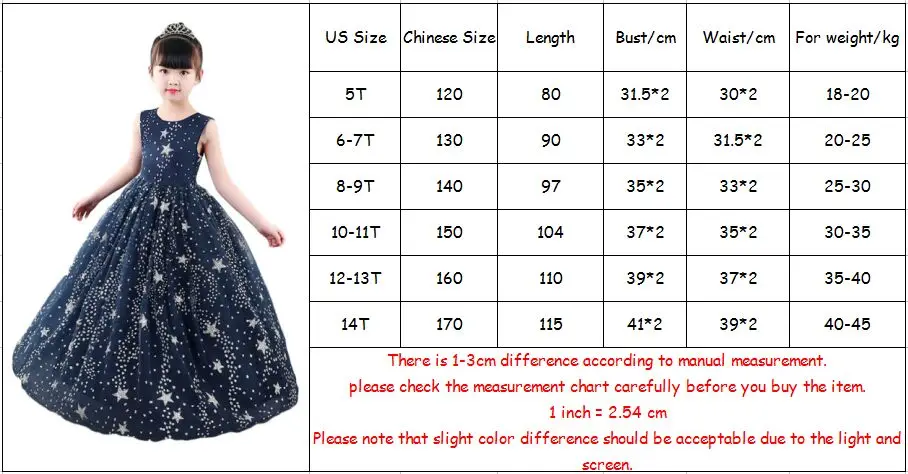 size1
