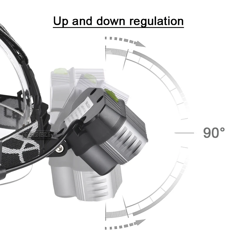 Ceny Wędkarstwo camping podwójne światło źródło XM t6 lampa czołowa led lampa czołowa 18650 reflektor polowanie latarnia reflektor lampa led z usb czołówka