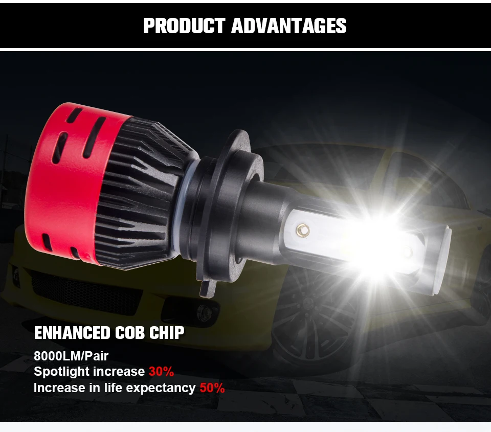 Mini H7 Led Bulb H4 Led Car Headlight 12V 72W 8000LM H1 H3 H8 H9 H11 LED Car Lights 6500K 9005 9006 9012 COB Chips Led Lamp Auto (4)