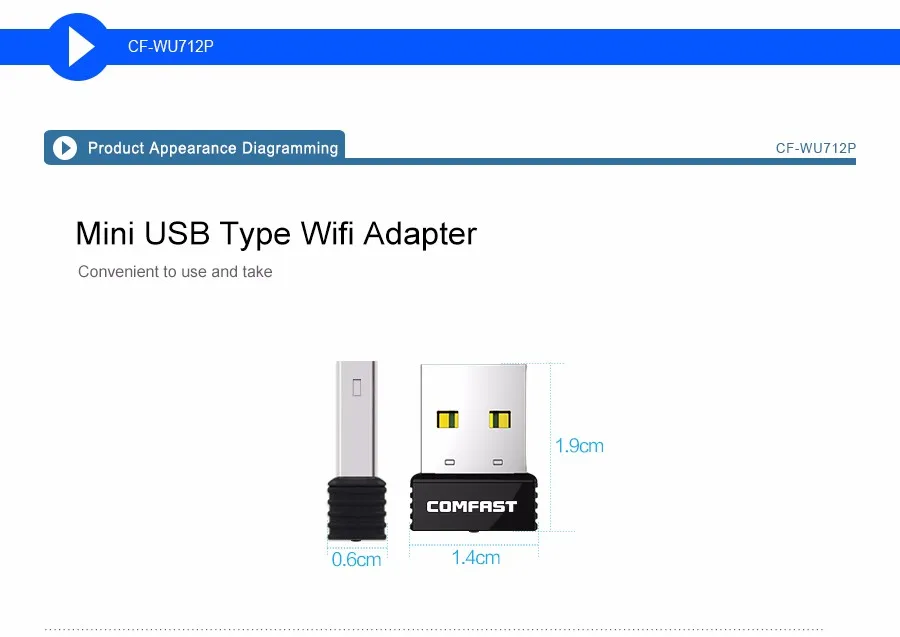 Розничная посылка Mini 2,4G 150Mbps USB WiFi адаптер 802,11 b/g/n Wi-fi ключ компьютер PC LAN Wi fi сетевая карта приемник сигнала