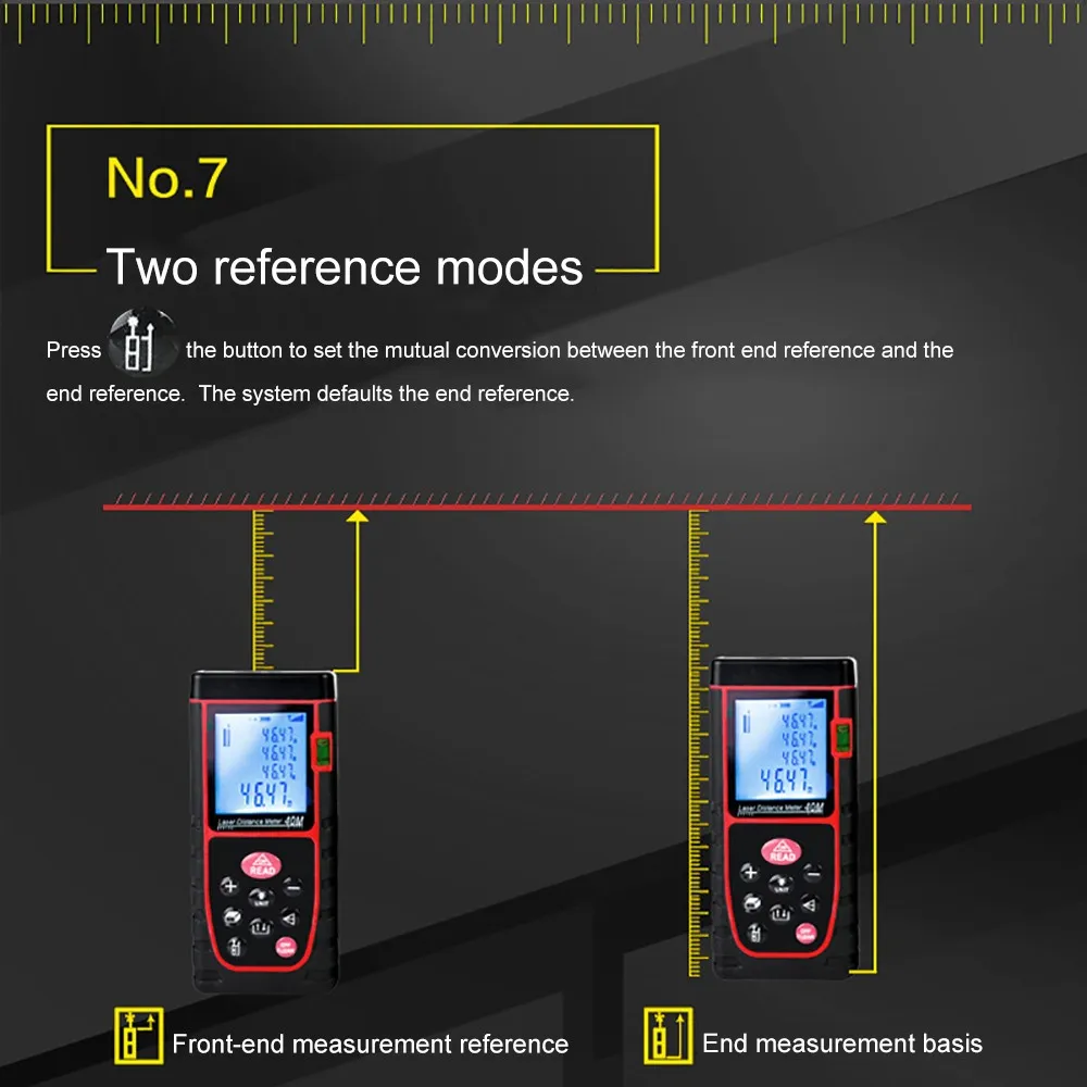 Laser Distance Meter 40M 60M 80M 100M Laser Rangefinder Meter Range Finder Laser Tape Measure Build Device Toulette Ruler