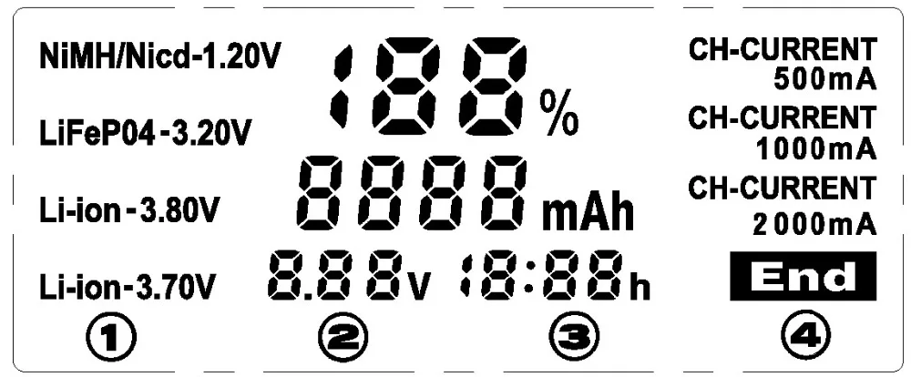 Разъем Lii-100 Lii-202 Lii-402 Lii-PD4 ЖК-дисплей 3,7 V зарядное устройство для никель-кадмиевых или никель-металл-AAA 18650 18350 26650 20700 18350 зарядное устройство для никель-металл-гидридных и литиевых-E-Zigarette мА/ч. аккумулятор lade