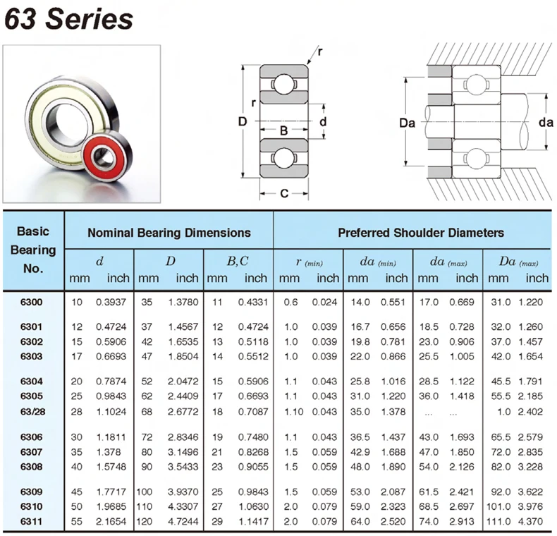 (1 peça) para motocicleta, motor, virabrequim 6306